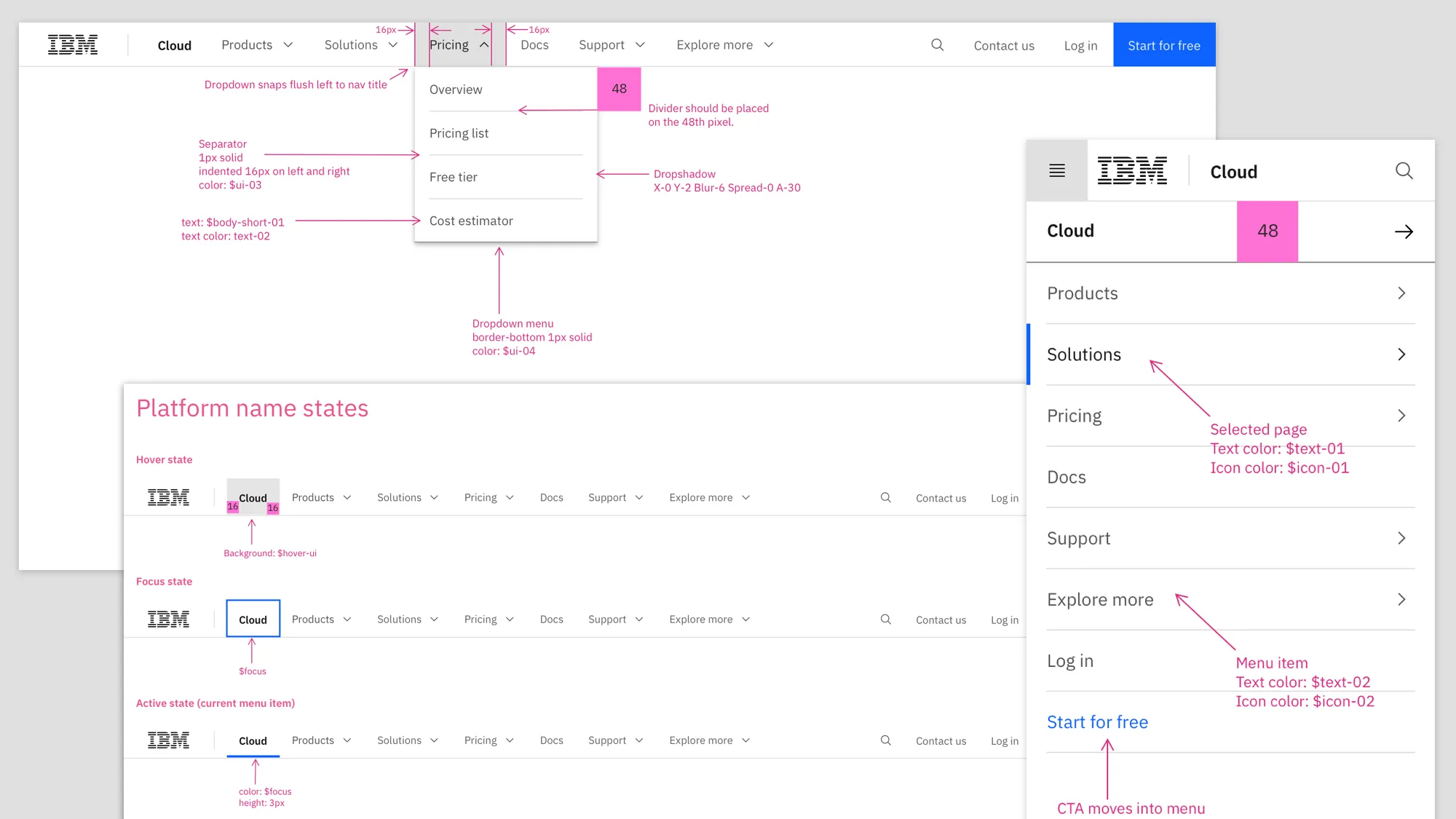 Design specification of the new Cloud Masthead component